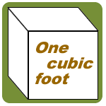 Overland Trailer Comparison: Cubic Footage
